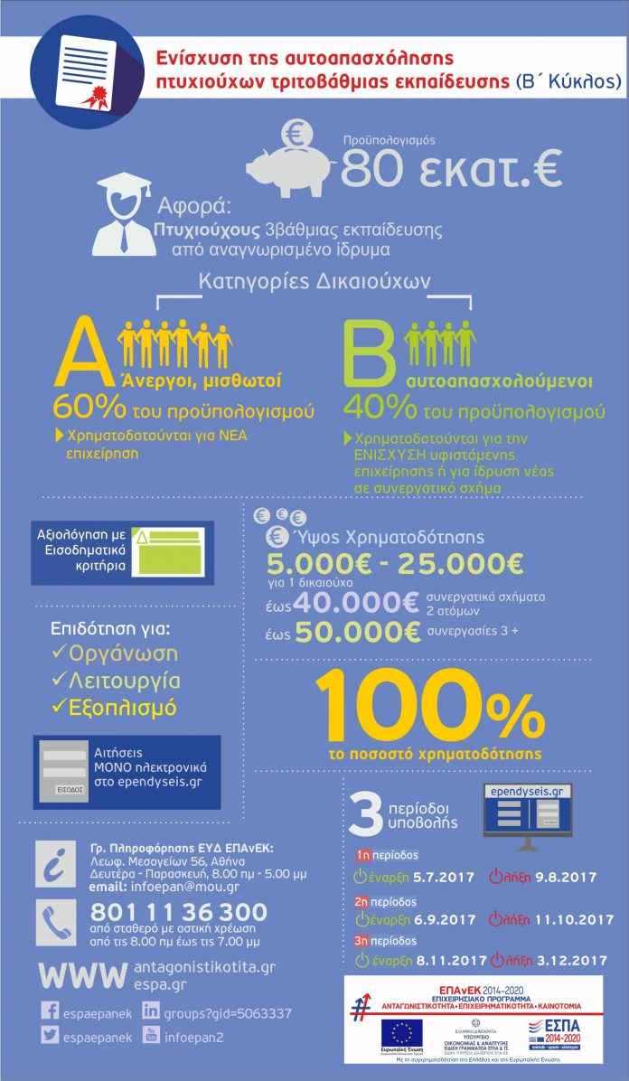 infpgraphic1e1