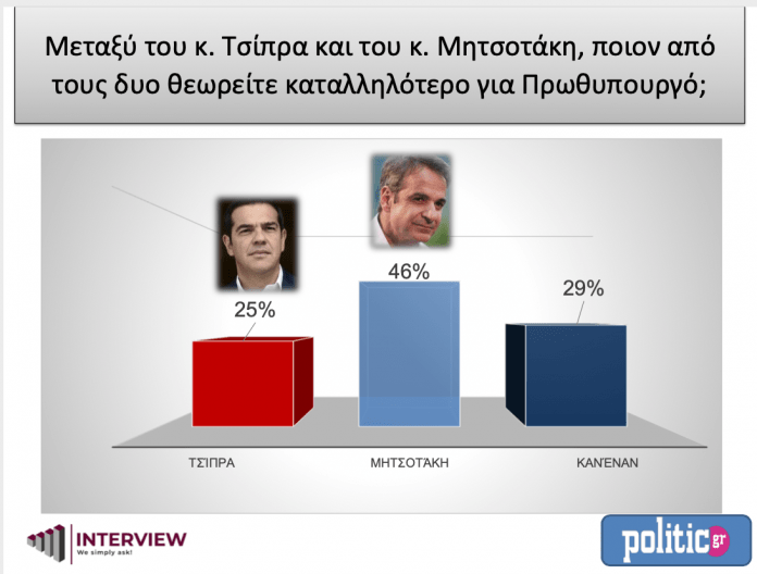 Στιγμιότυπο-2022-01-13-08.54.39